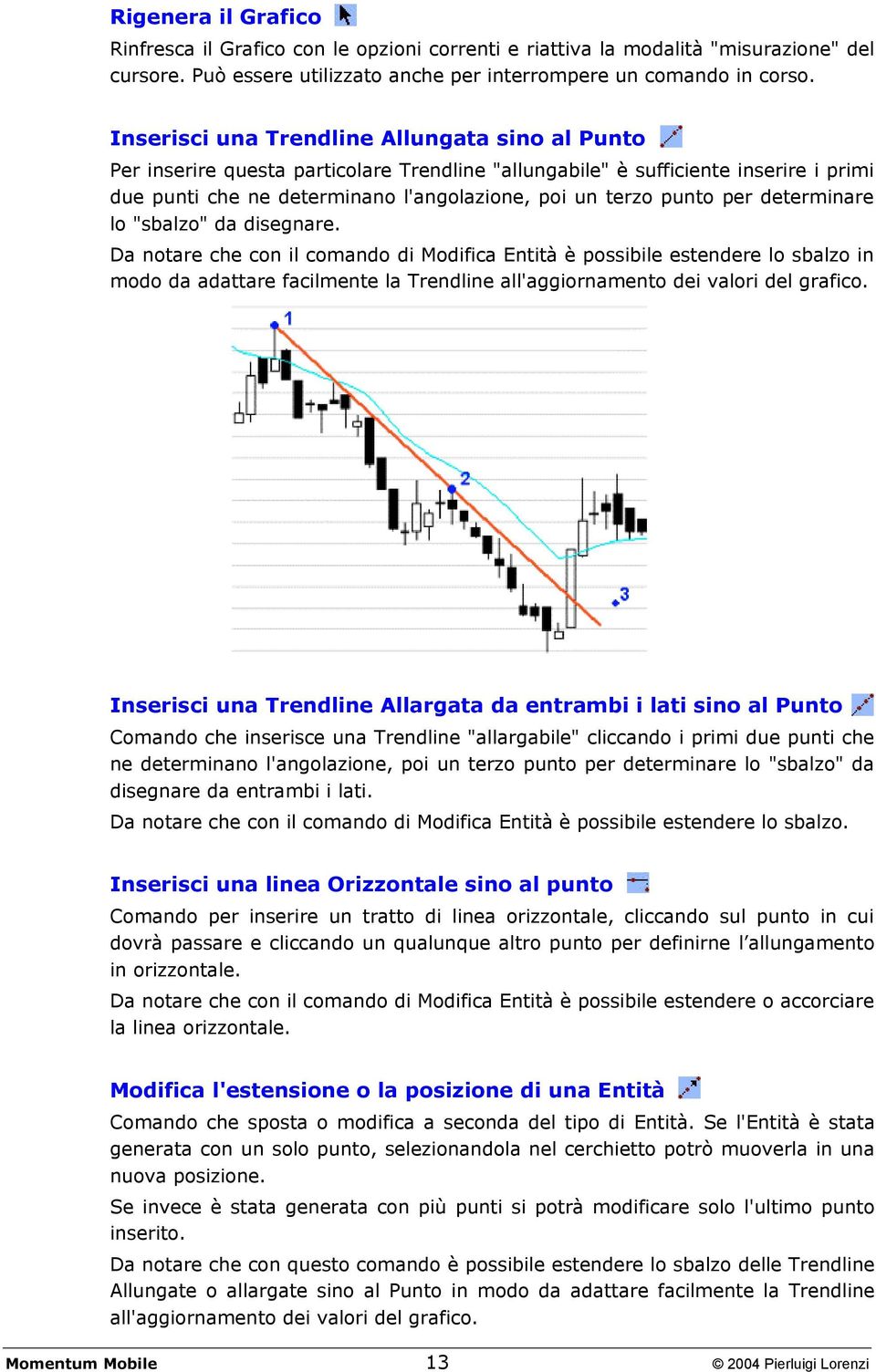 per determinare lo "sbalzo" da disegnare.