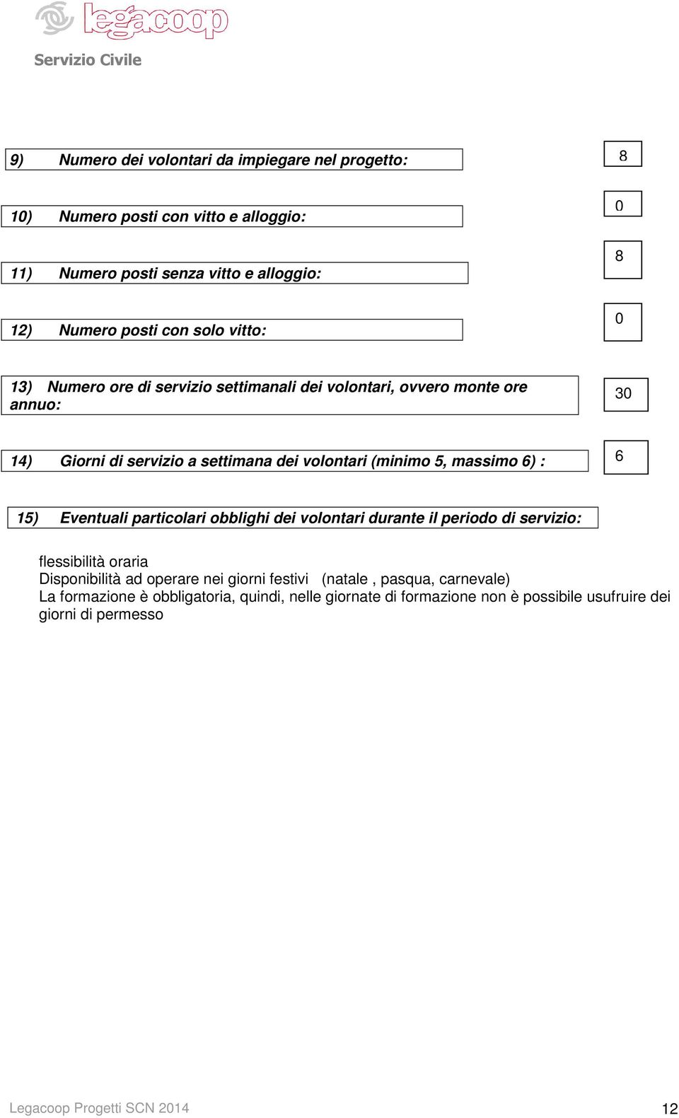 : 6 5) Eventuali particolari obblighi dei volontari durante il periodo di servizio: flessibilità oraria Disponibilità ad operare nei giorni festivi (natale,