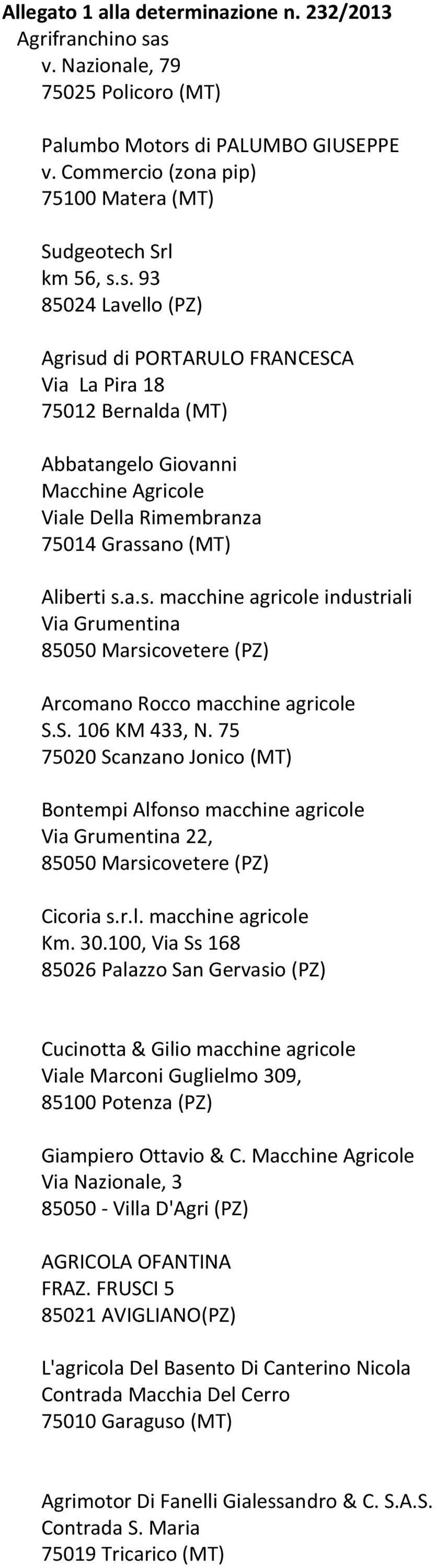 S. 106 KM 433, N. 75 75020 Scanzano Jonico (MT) Bontempi Alfonso macchine agricole Via Grumentina 22, 85050 Marsicovetere (PZ) Cicoria s.r.l. macchine agricole Km. 30.