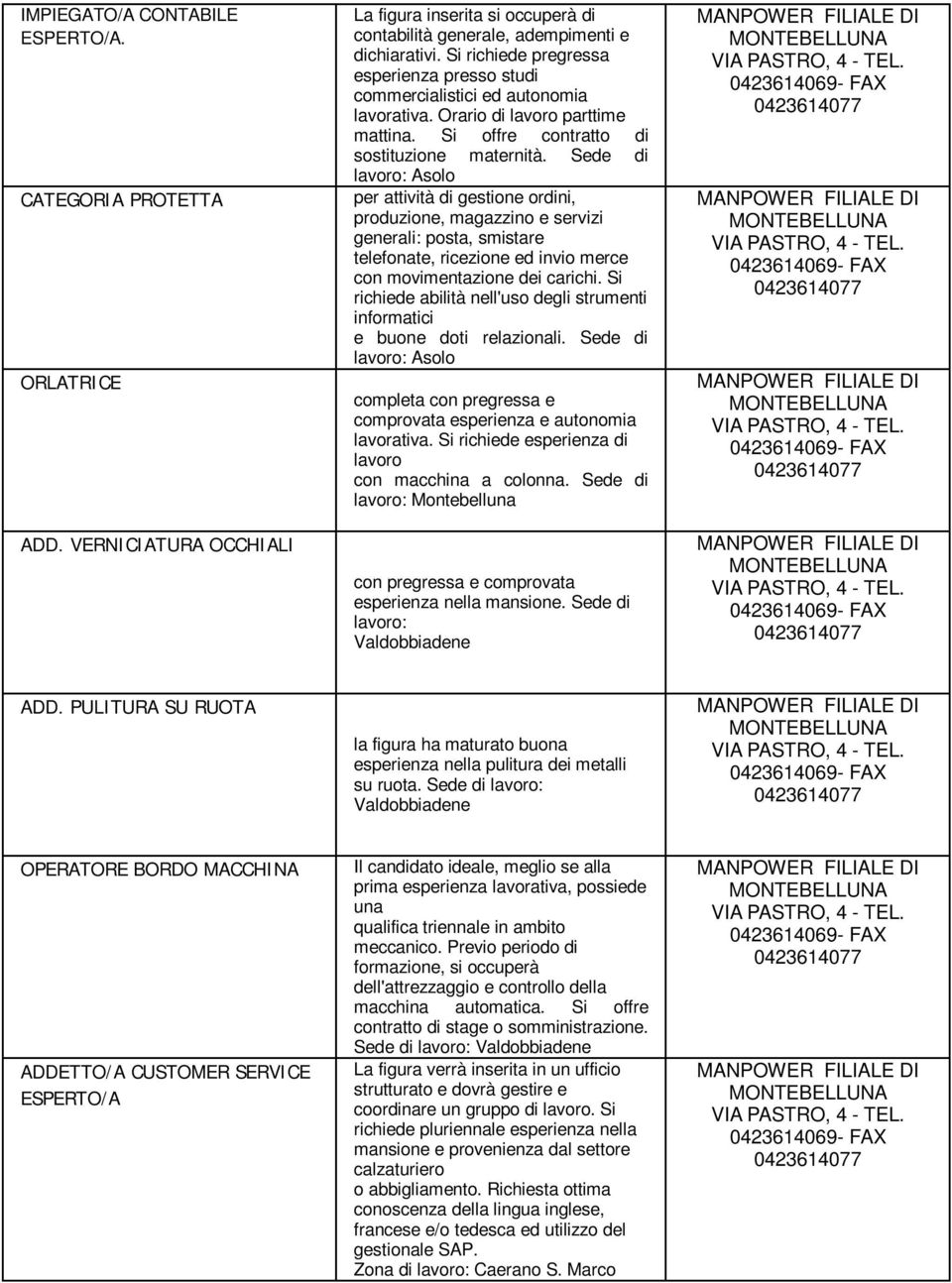 Sede di lavoro: Asolo per attività di gestione ordini, produzione, magazzino e servizi generali: posta, smistare telefonate, ricezione ed invio merce con movimentazione dei carichi.