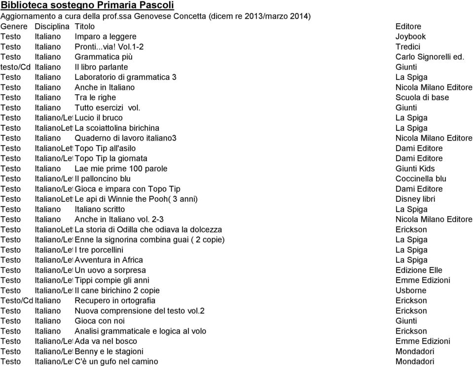 1-2 Tredici Testo Italiano Grammatica più Carlo Signorelli ed.