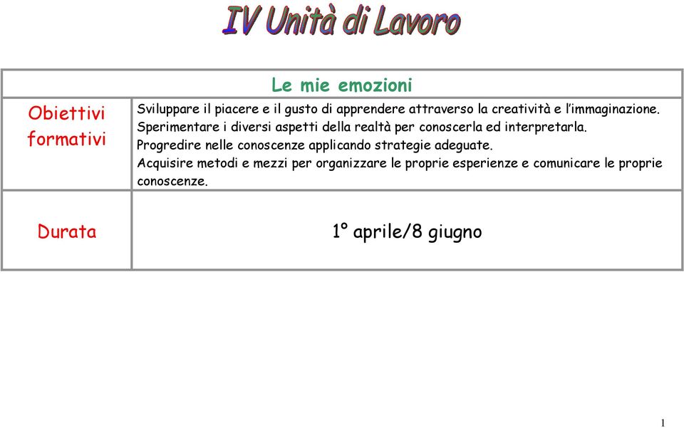 Sperimentare i diversi aspetti della realtà per conoscerla ed interpretarla.