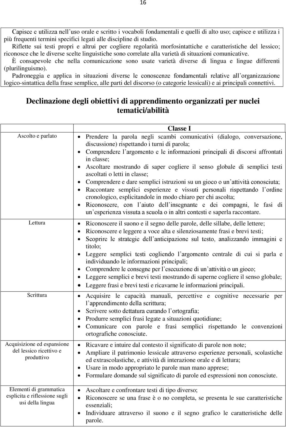 comunicative. È consapevole che nella comunicazione sono usate varietà diverse di lingua e lingue differenti (plurilinguismo).