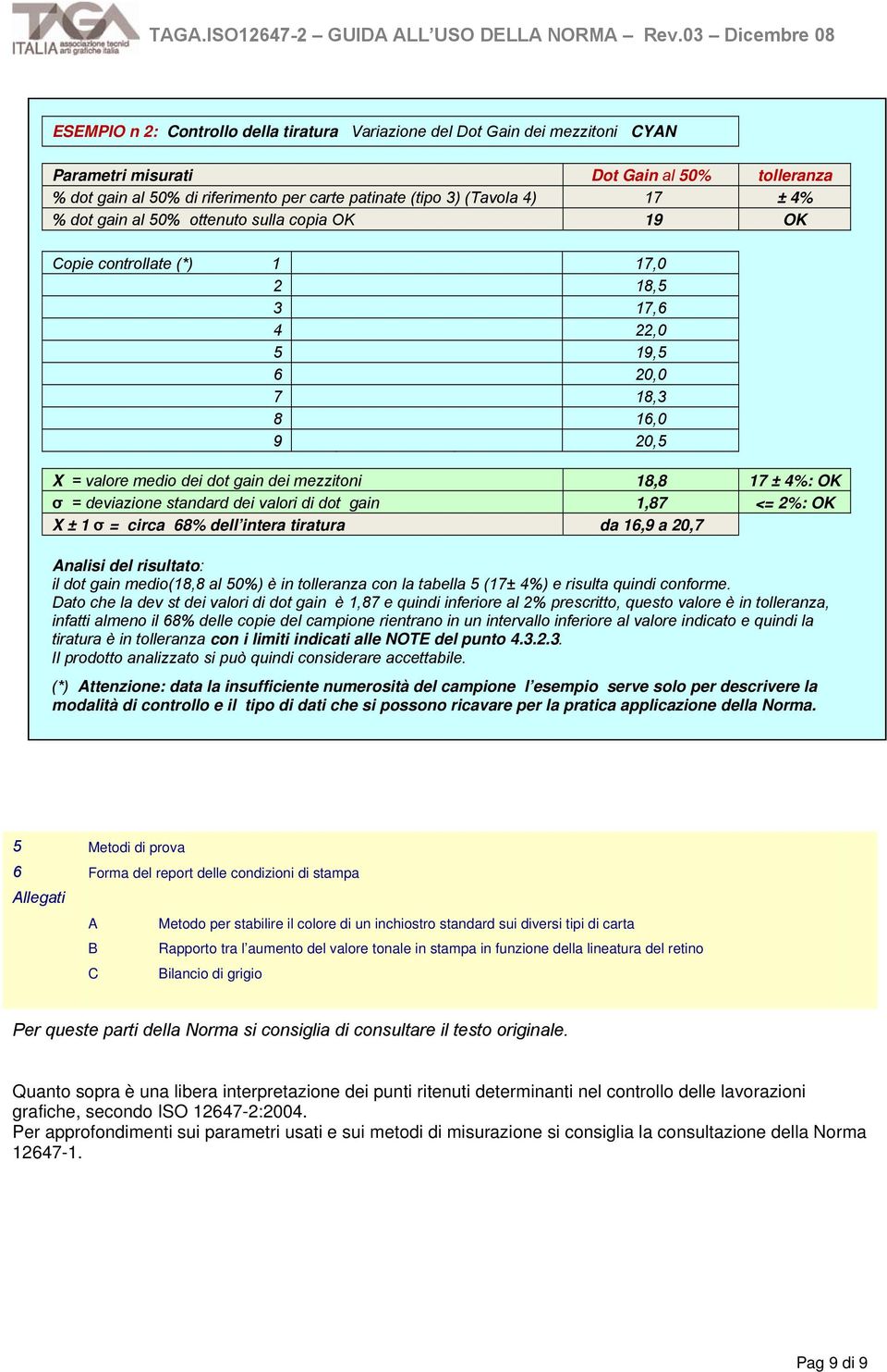 OK σ = deviazione standard dei valori di dot gain 1,87 <= 2%: OK X ± 1 σ = circa 68% dell intera tiratura da 16,9 a 20,7 Analisi del risultato: il dot gain medio(18,8 al 50%) è in tolleranza con la