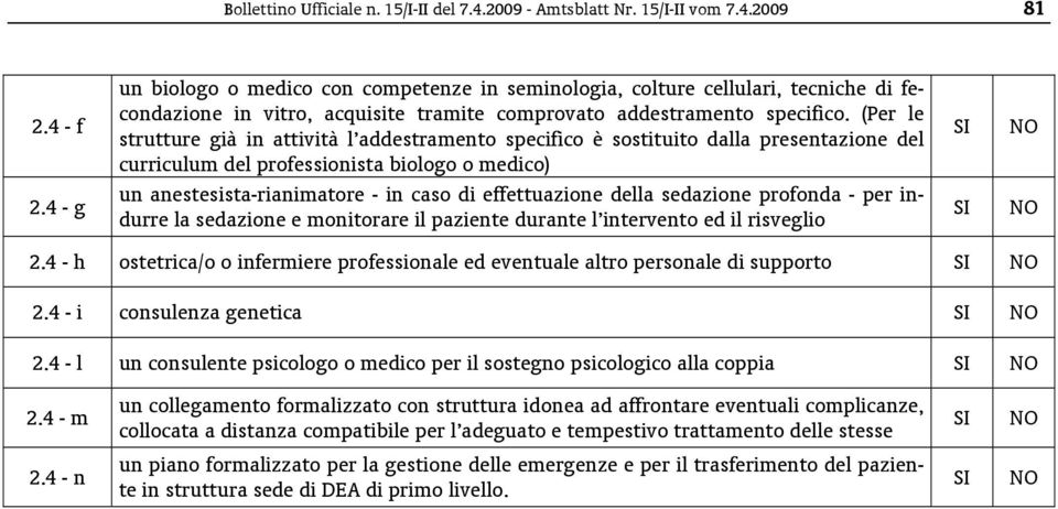 (Per le strutture già in attività l addestramento specifico è sostituito dalla presentazione del curriculum del professionista biologo o medico) un anestesista-rianimatore - in caso di effettuazione