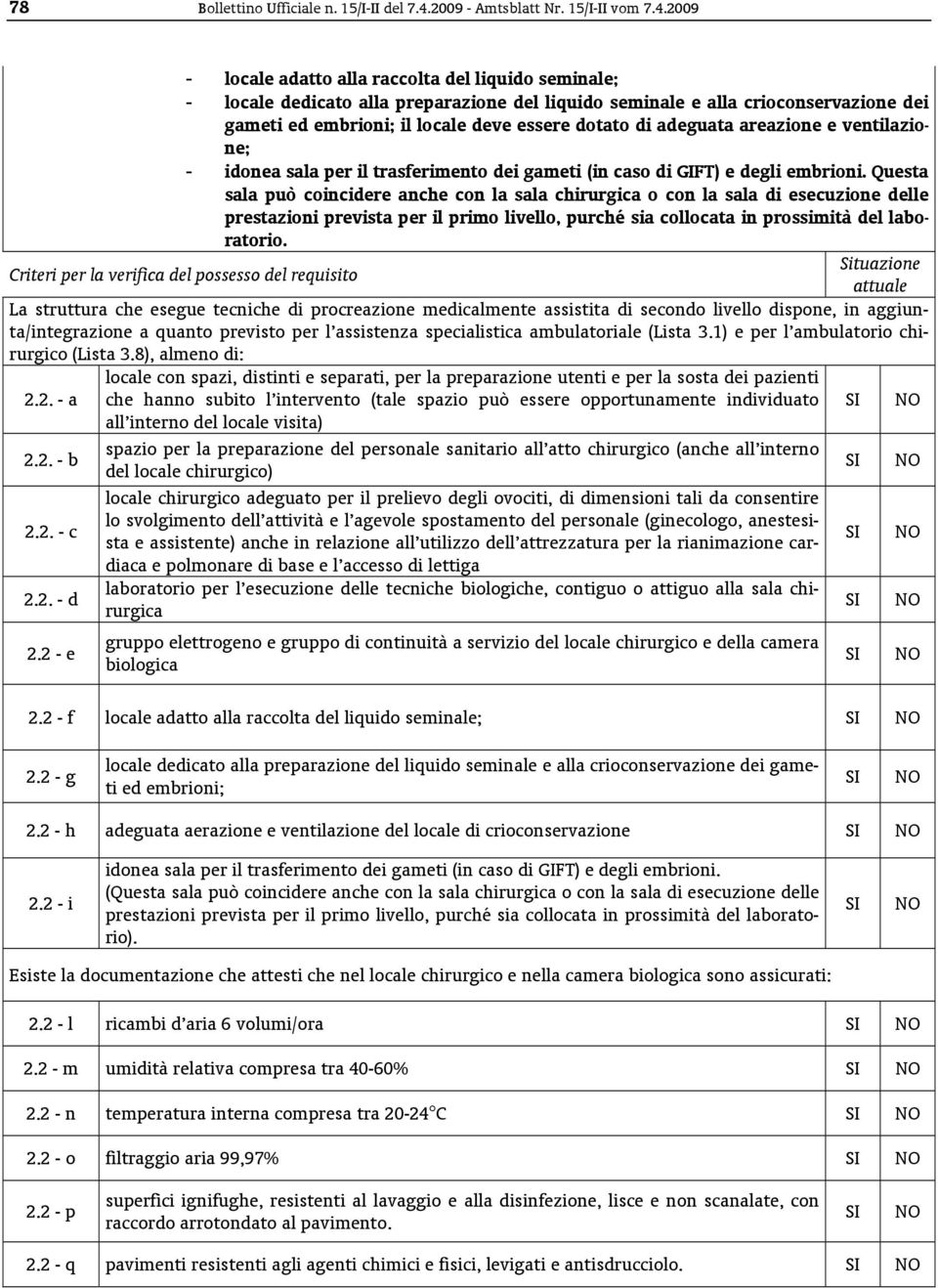 2009 - locale adatto alla raccolta del liquido seminale; - locale dedicato alla preparazione del liquido seminale e alla crioconservazione dei gameti ed embrioni; il locale deve essere dotato di