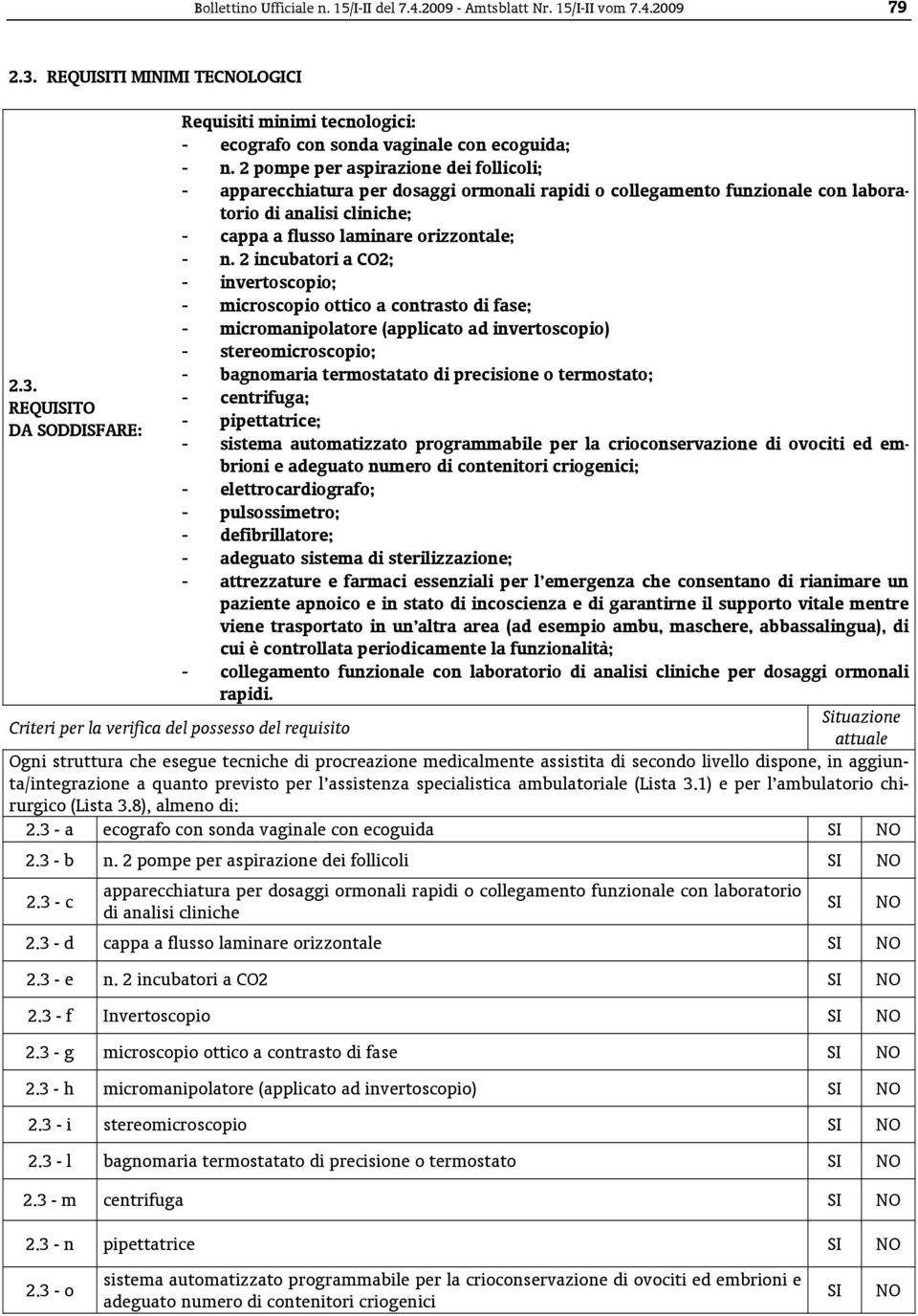 2 incubatori a CO2; - invertoscopio; - microscopio ottico a contrasto di fase; - micromanipolatore (applicato ad invertoscopio) - stereomicroscopio; - bagnomaria termostatato di precisione o