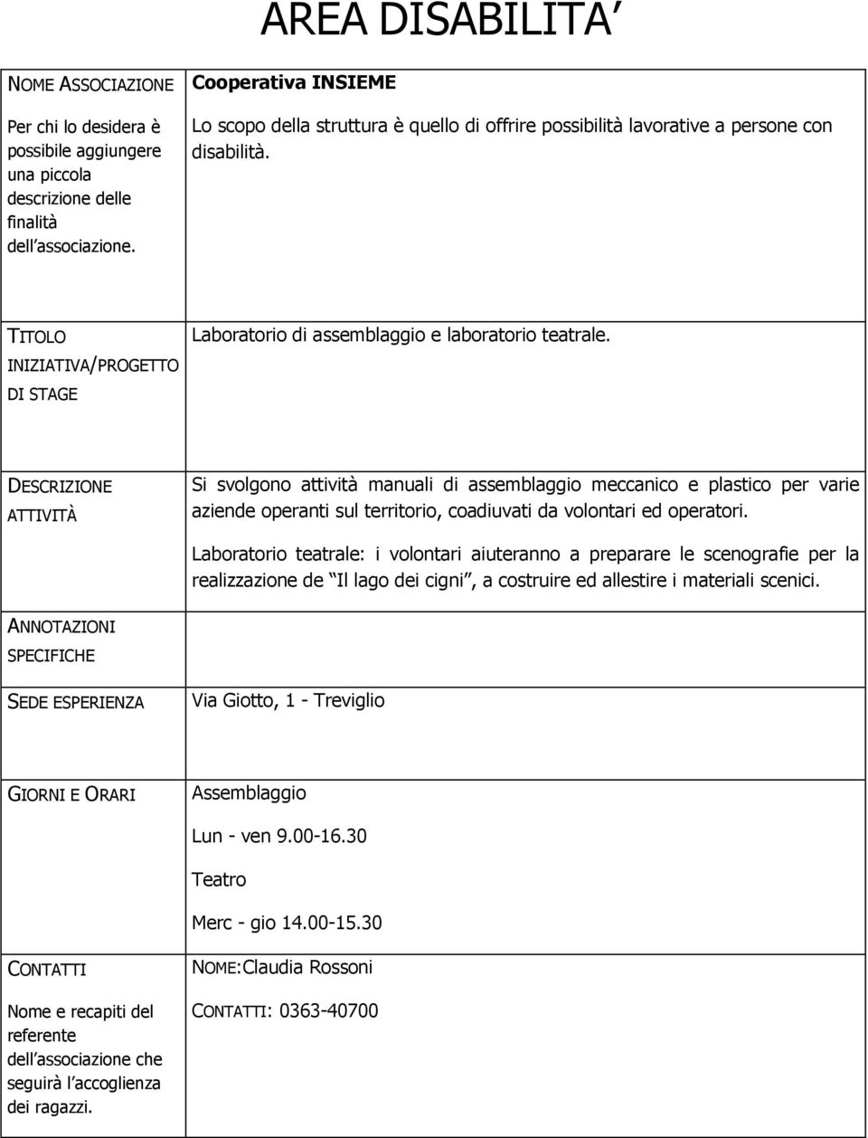 Si svolgono attività manuali di assemblaggio meccanico e plastico per varie aziende operanti sul territorio, coadiuvati da volontari ed operatori.