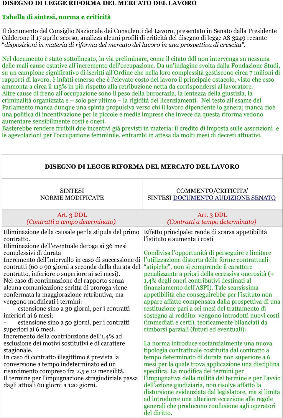 Nel documento è stato sottolineato, in via preliminare, come il citato ddl non intervenga su nessuna delle reali cause ostative all'incremento dell'occupazione.