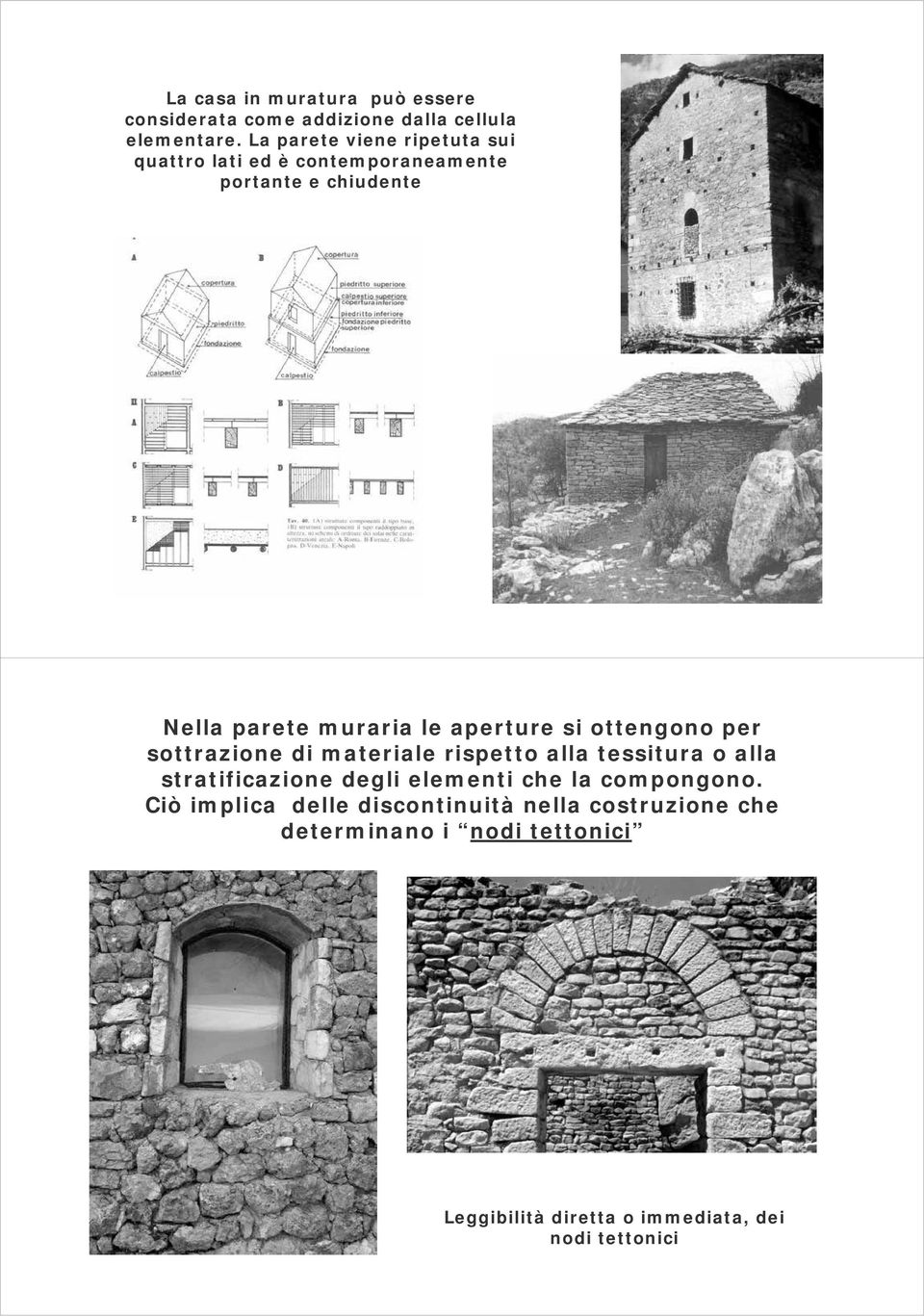 aperture si ottengono per sottrazione di materiale rispetto alla tessitura o alla stratificazione degli elementi