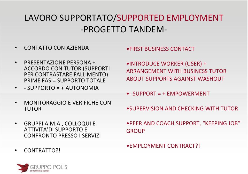 ! FIRST BUSINESS CONTACT INTRODUCE WORKER (USER) + ARRANGEMENT WITH BUSINESS TUTOR ABOUT SUPPORTS AGAINST WASHOUT - SUPPORT = + EMPOWERMENT