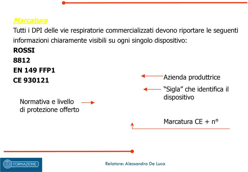 dispositivo: ROSSI 8812 EN 149 FFP1 CE 930121 Normativa e livello di