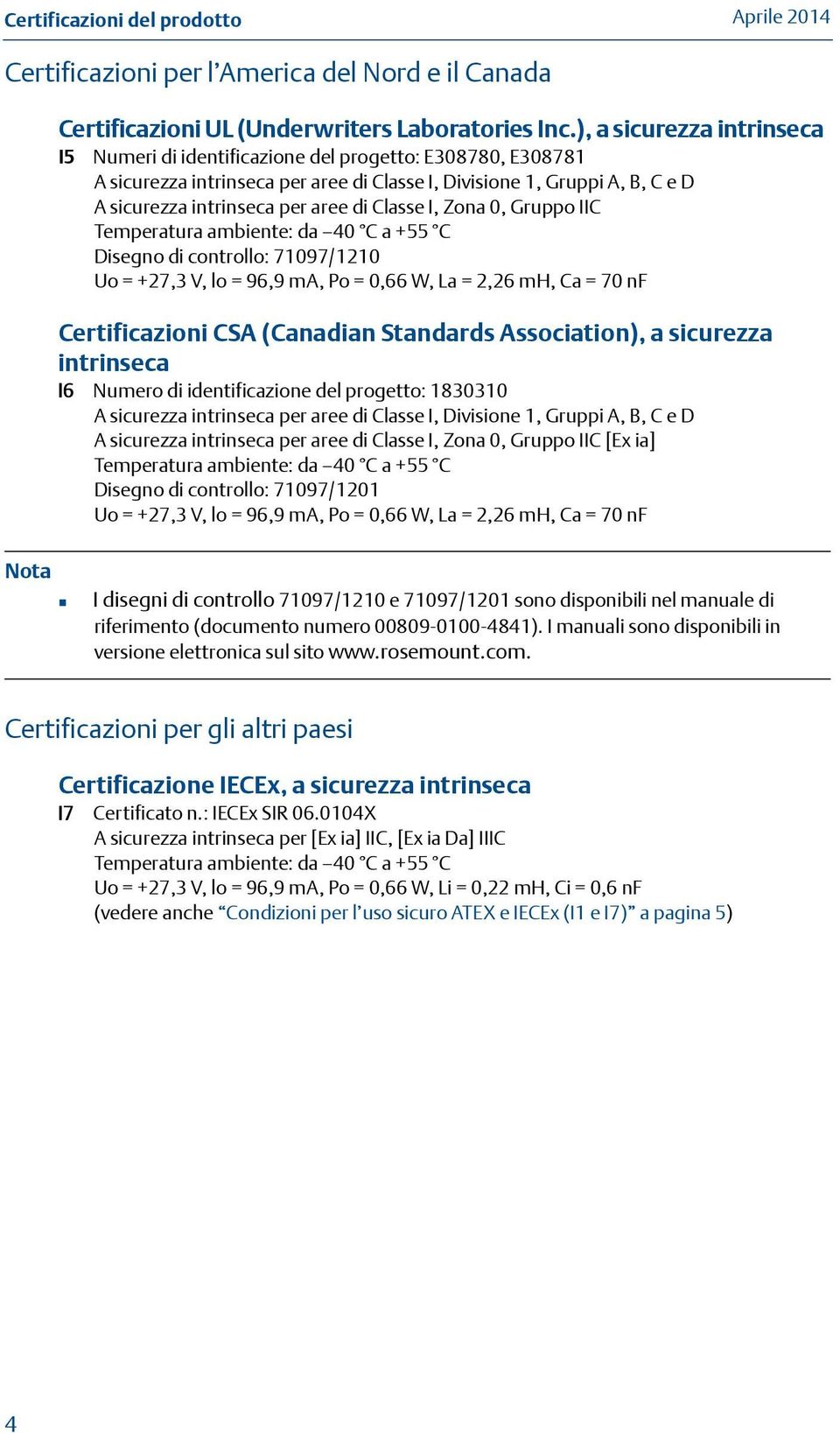 Classe I, Zona 0, Gruppo IIC Temperatura ambiente: da 40 C a +55 C Disegno di controllo: 71097/1210 Uo = +27,3 V, lo = 96,9 ma, Po = 0,66 W, La = 2,26 mh, Ca = 70 nf Certificazioni CSA (Canadian