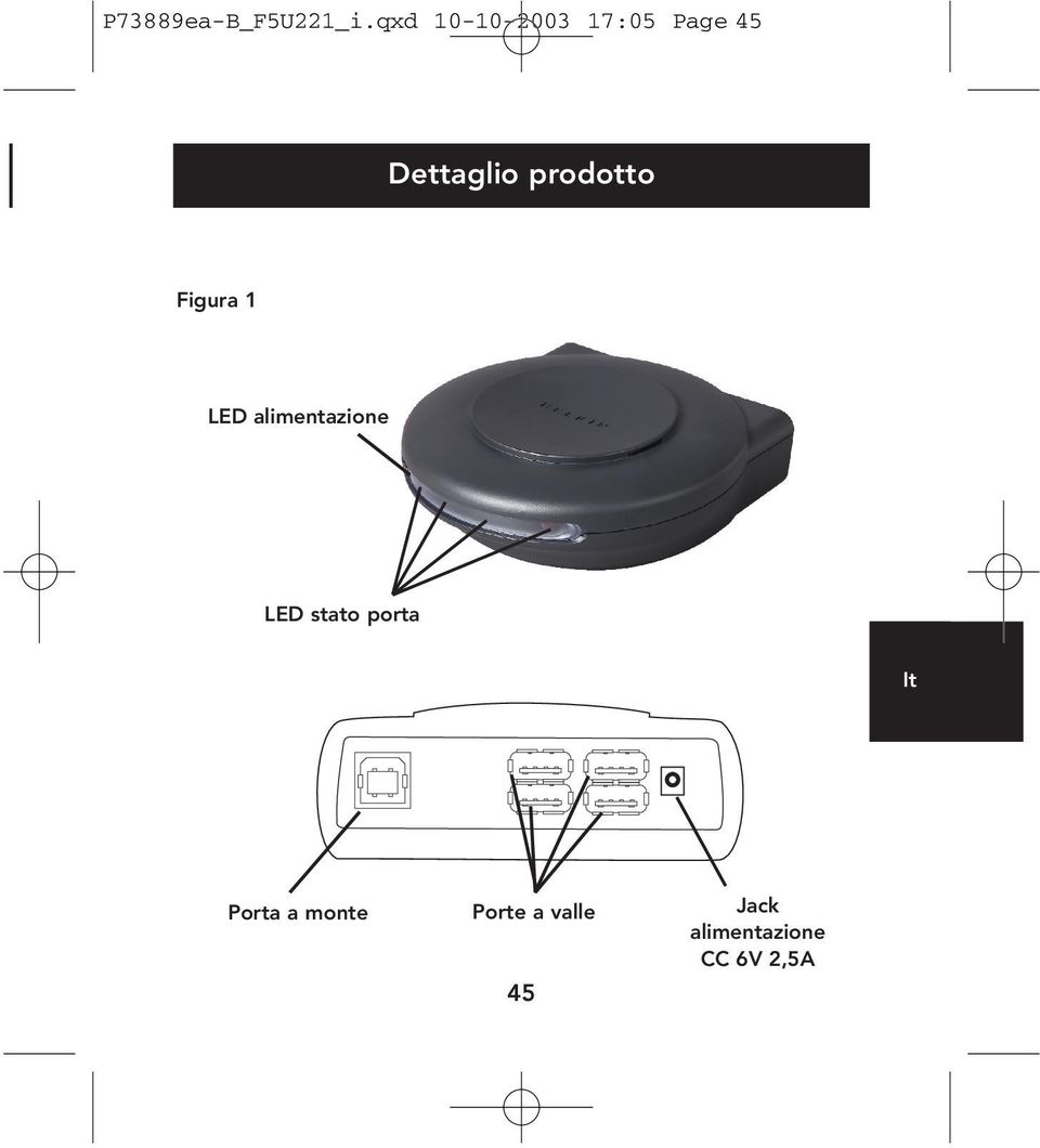 prodotto Figura 1 LED alimentazione LED