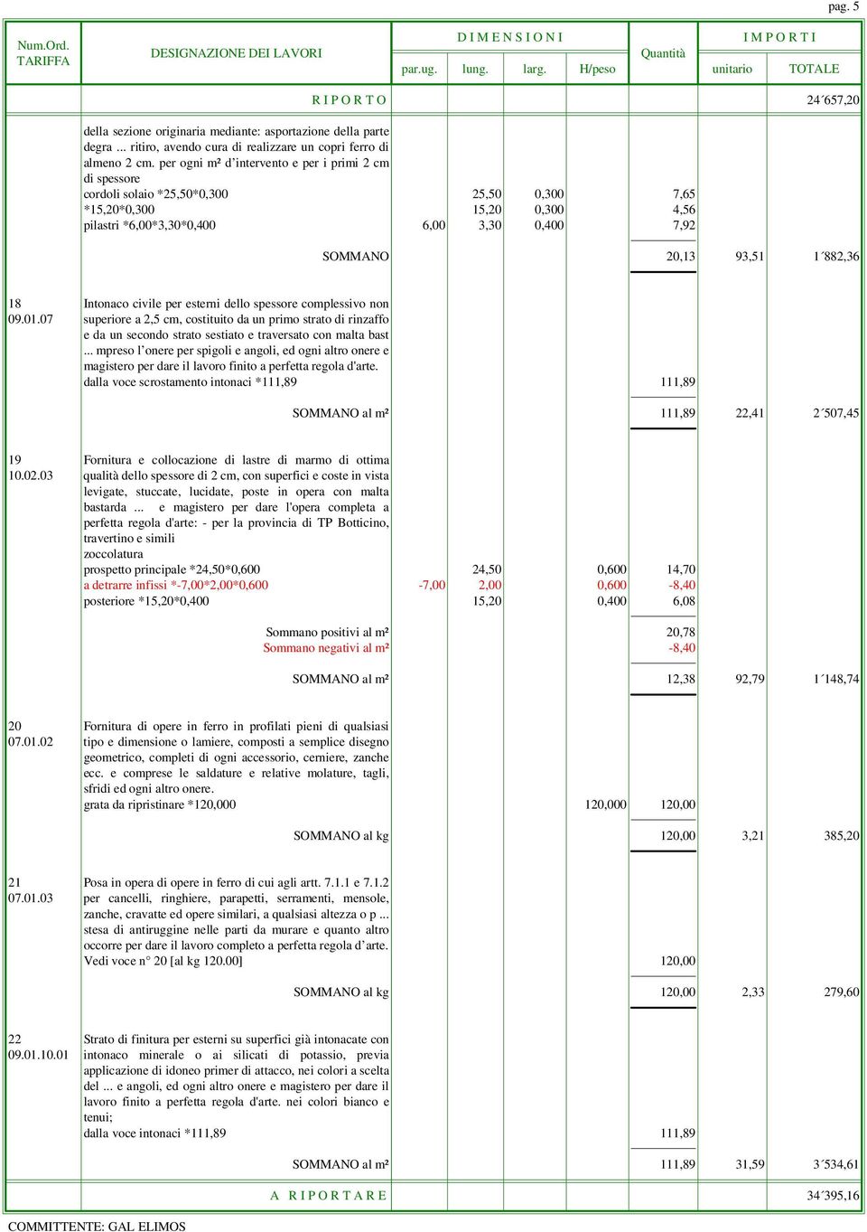 882,36 18 Intonaco civile per esterni dello spessore complessivo non 09.01.07 superiore a 2,5 cm, costituito da un primo strato di rinzaffo e da un secondo strato sestiato e traversato con malta bast.