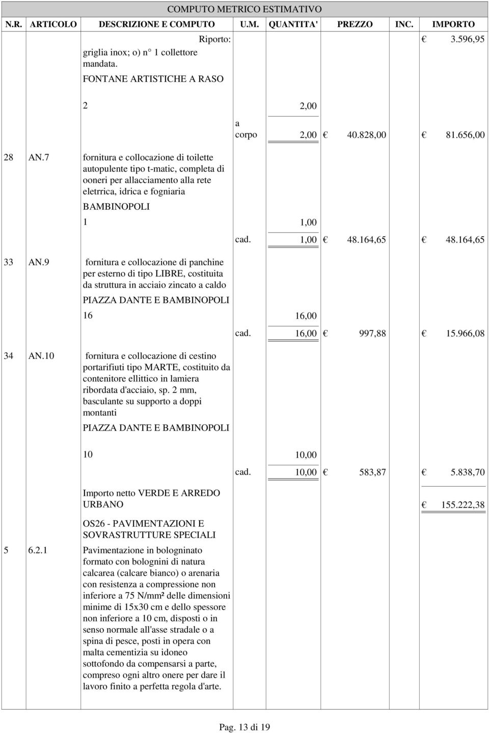 9 fornitura e collocazione di panchine per esterno di tipo LIBRE, costituita da struttura in acciaio zincato a caldo PIAZZA DANTE E BAMBINOPOLI 16 16,00 34 AN.