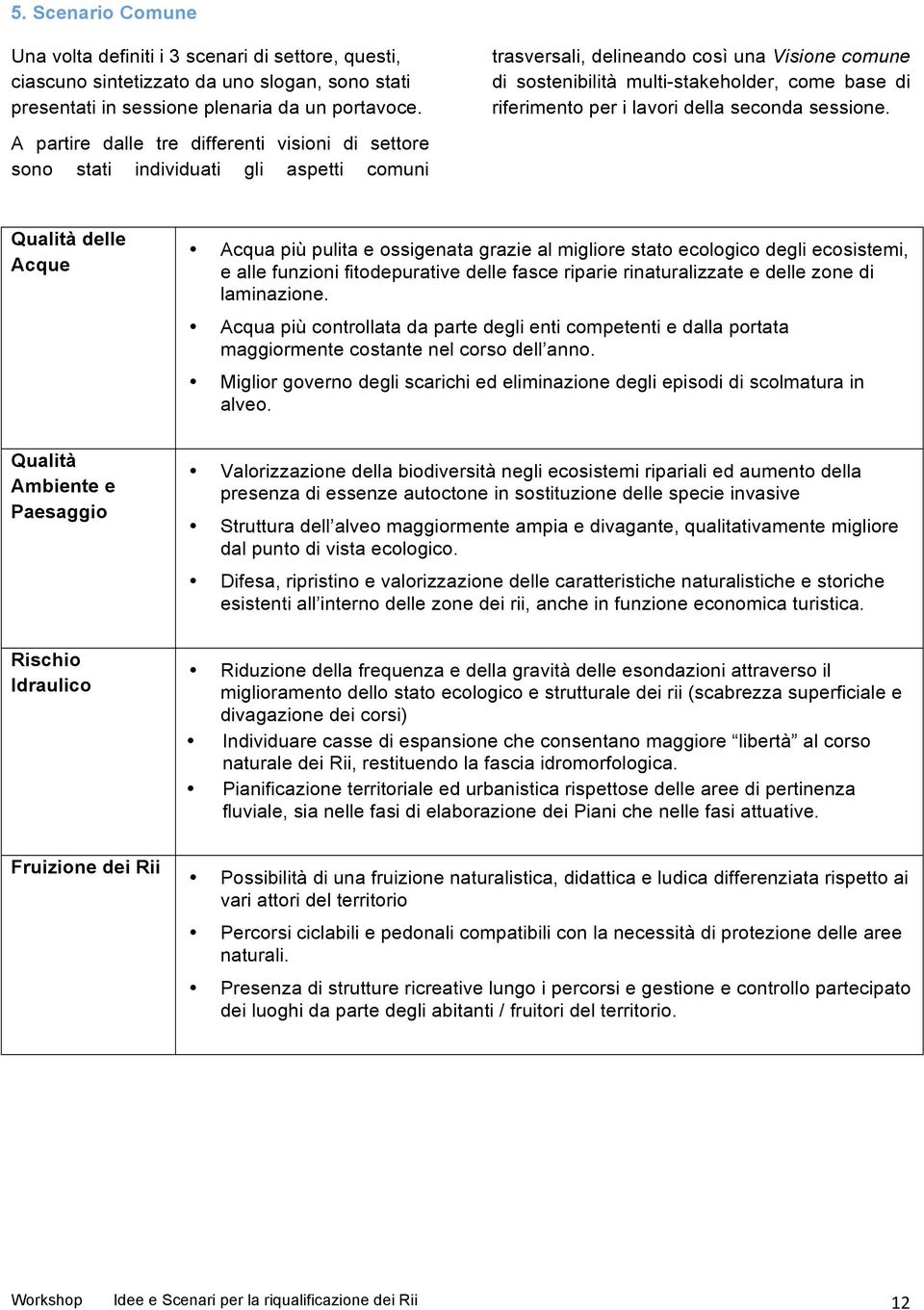 riferimento per i lavori della seconda sessione.