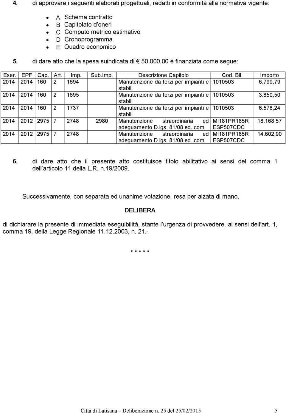 Importo 2014 2014 160 2 1694 Manutenzione da terzi per impianti e 1010503 6.799,79 2014 2014 160 2 1695 Manutenzione da terzi per impianti e 1010503 3.