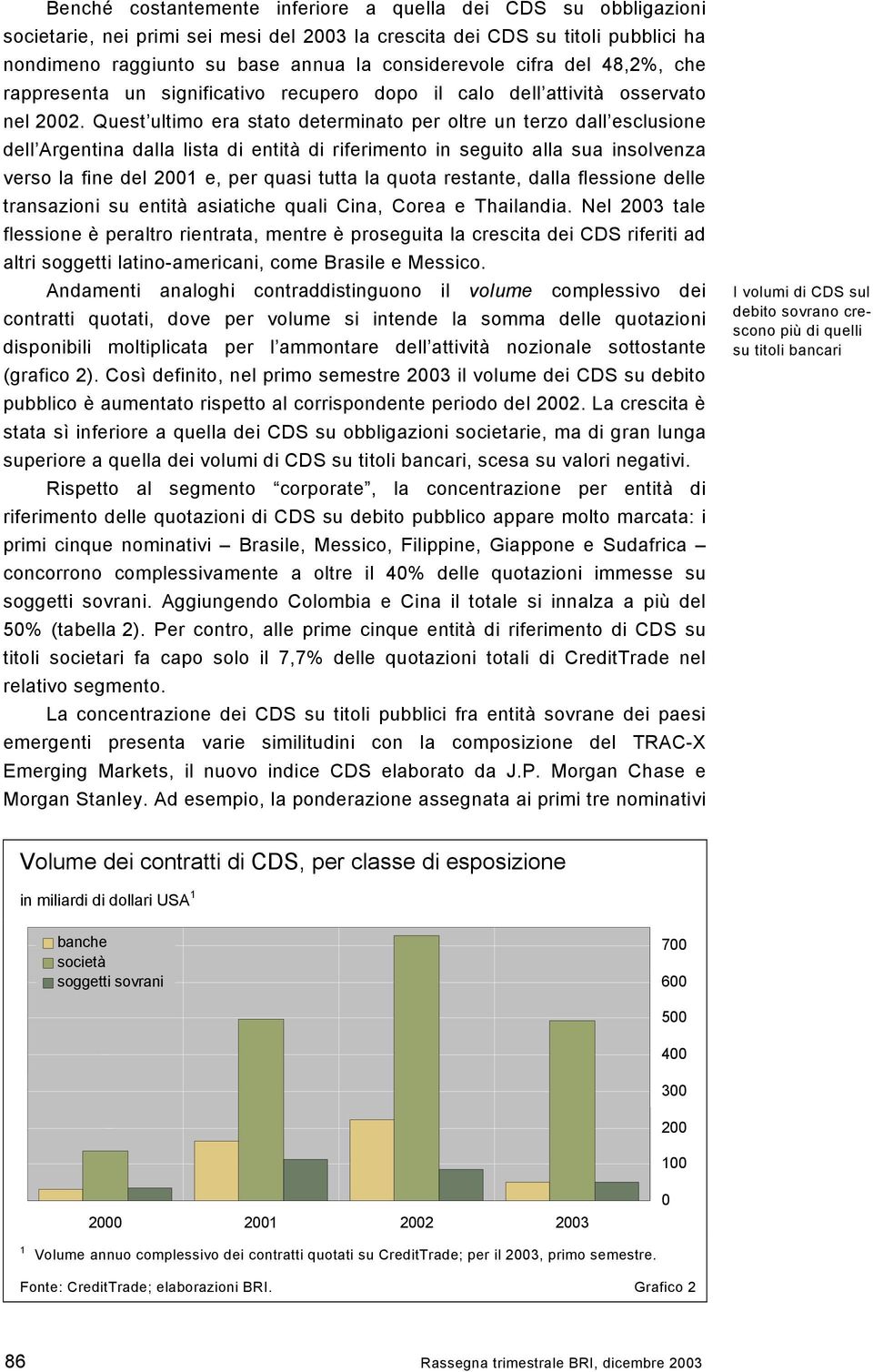 Quest ultimo era stato determinato per oltre un terzo dall esclusione dell Argentina dalla lista di entità di riferimento in seguito alla sua insolvenza verso la fine del 21 e, per quasi tutta la