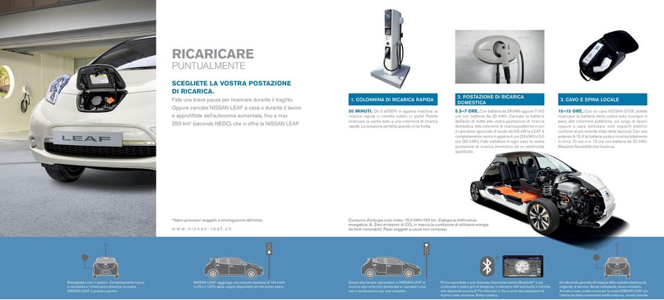 COLONNINA DI RICARICA RAPIDA 30 MINUTI. Da 0 all 80% in appena mezz ora: la ricarica rapida vi rimette subito in pista! Potete ricaricare la vostra auto a una colonnina di ricarica rapida.