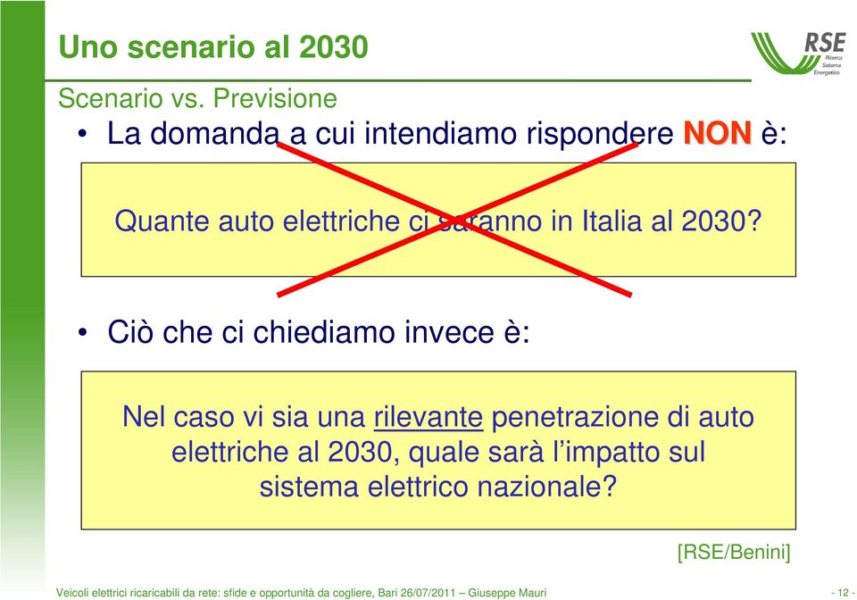 Italia al 2030?