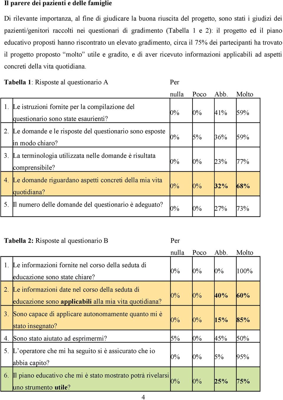 ricevuto informazioni applicabili ad aspetti concreti della vita quotidiana. Tabella 1: Risposte al questionario A 1. Le istruzioni fornite per la compilazione del questionario sono state esaurienti?