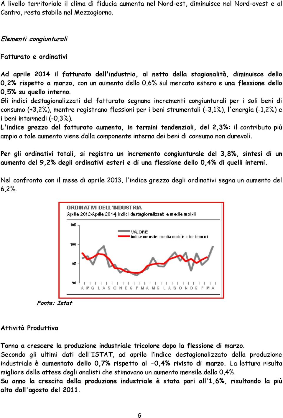 estero e una flessione dello 0,5% su quello interno.