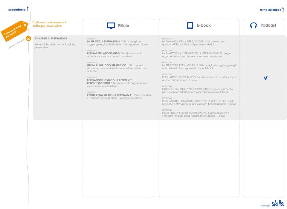 EB03IT00092 La dinamica della persuasione. Vuoi convincere qualcuno? Scopri i trucchi per persuaderlo! EB03IT00093 La dialettica al servizio della persuasione.