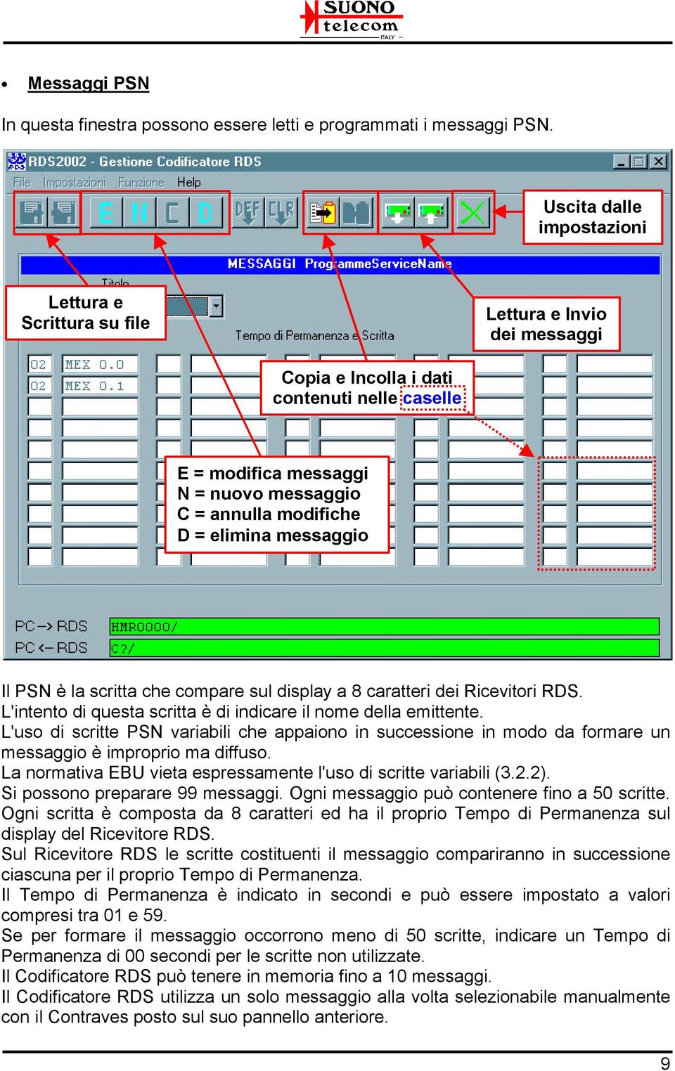 elimina messaggio Il PSN è la scritta che compare sul display a 8 caratteri dei Ricevitori RDS. L'intento di questa scritta è di indicare il nome della emittente.