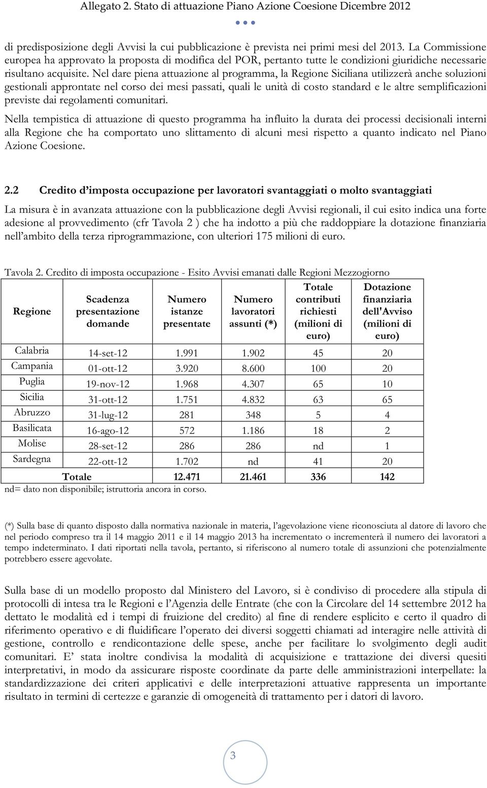 Nel dare piena attuazione al programma, la Regione Siciliana utilizzerà anche soluzioni gestionali approntate nel corso dei mesi passati, quali le unità di costo standard e le altre semplificazioni