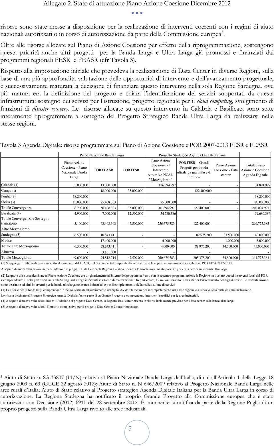 dai programmi regionali FESR e FEASR (cfr Tavola 3).