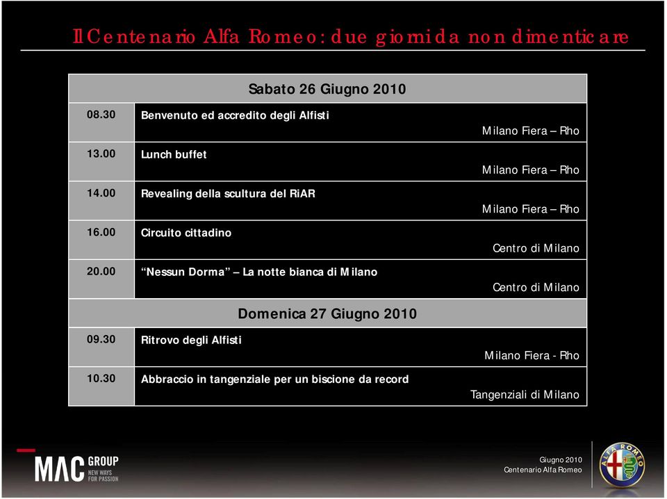 00 Nessun Dorma La notte bianca di Milano Domenica 27 09.30 Ritrovo degli Alfisti 10.