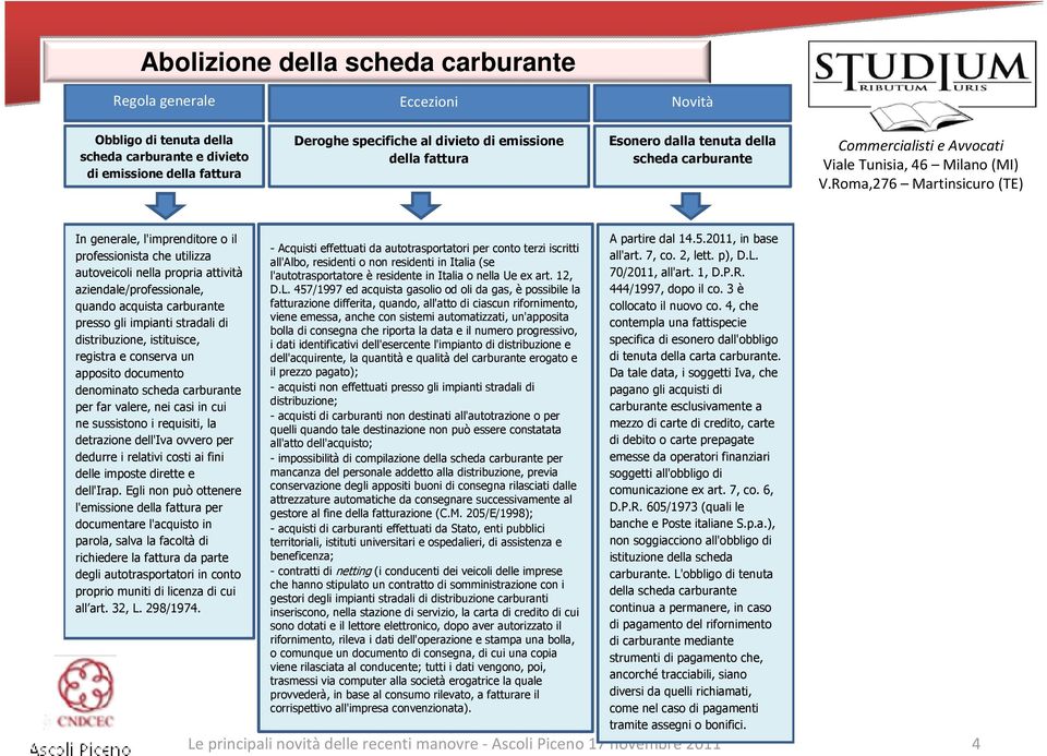 Roma,276 Martinsicuro (TE) In generale, l'imprenditore o il professionista che utilizza autoveicoli nella propria attività aziendale/professionale, quando acquista carburante presso gli impianti