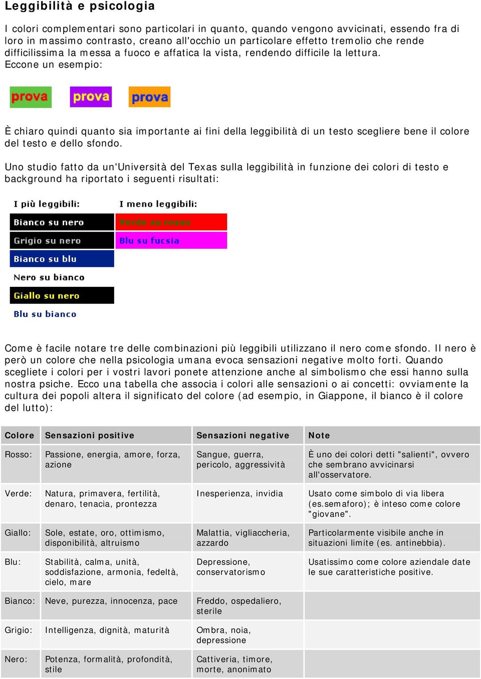 Eccone un esempio: È chiaro quindi quanto sia importante ai fini della leggibilità di un testo scegliere bene il colore del testo e dello sfondo.