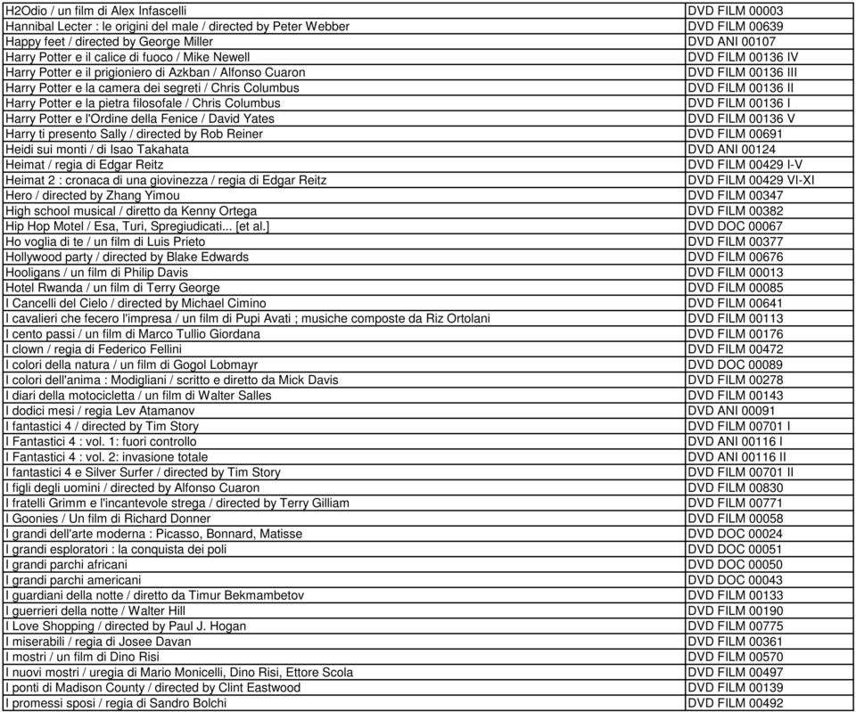 Harry Potter e la pietra filosofale / Chris Columbus DVD FILM 00136 I Harry Potter e l'ordine della Fenice / David Yates DVD FILM 00136 V Harry ti presento Sally / directed by Rob Reiner DVD FILM