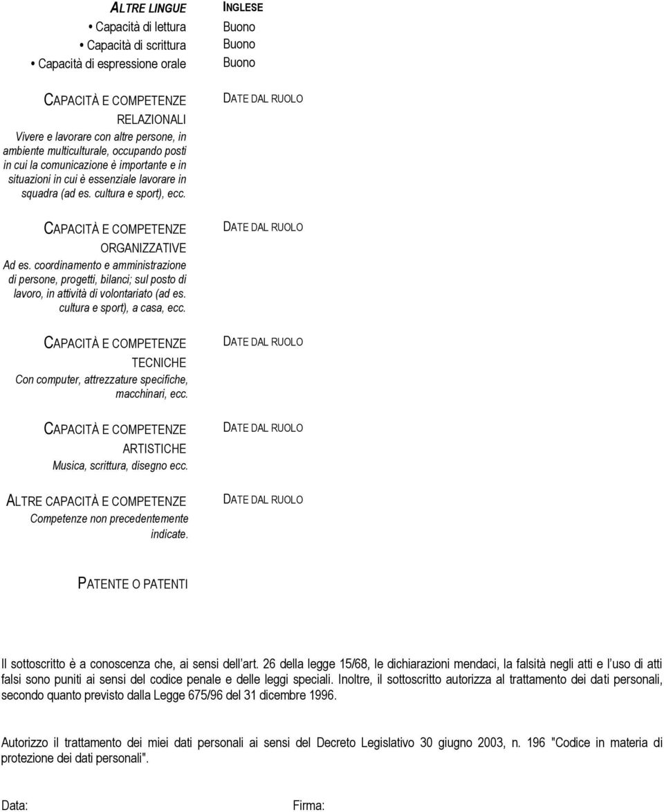 coordinamento e amministrazione di persone, progetti, bilanci; sul posto di lavoro, in attività di volontariato (ad es. cultura e sport), a casa, ecc.