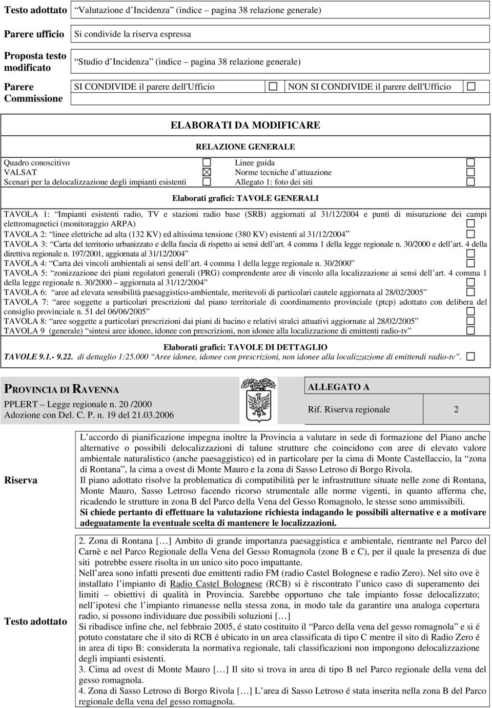 Riserva regionale 2 Riserva L accordo di pianificazione impegna inoltre la Provincia a valutare in sede di formazione del Piano anche alternative o possibili delocalizzazioni di talune strutture che