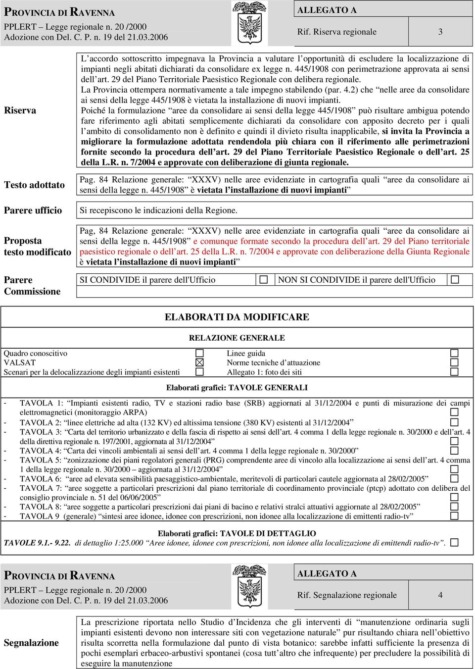 legge n. 445/1908 con perimetrazione approvata ai sensi dell art. 29 del Piano Territoriale Paesistico Regionale con delibera regionale.