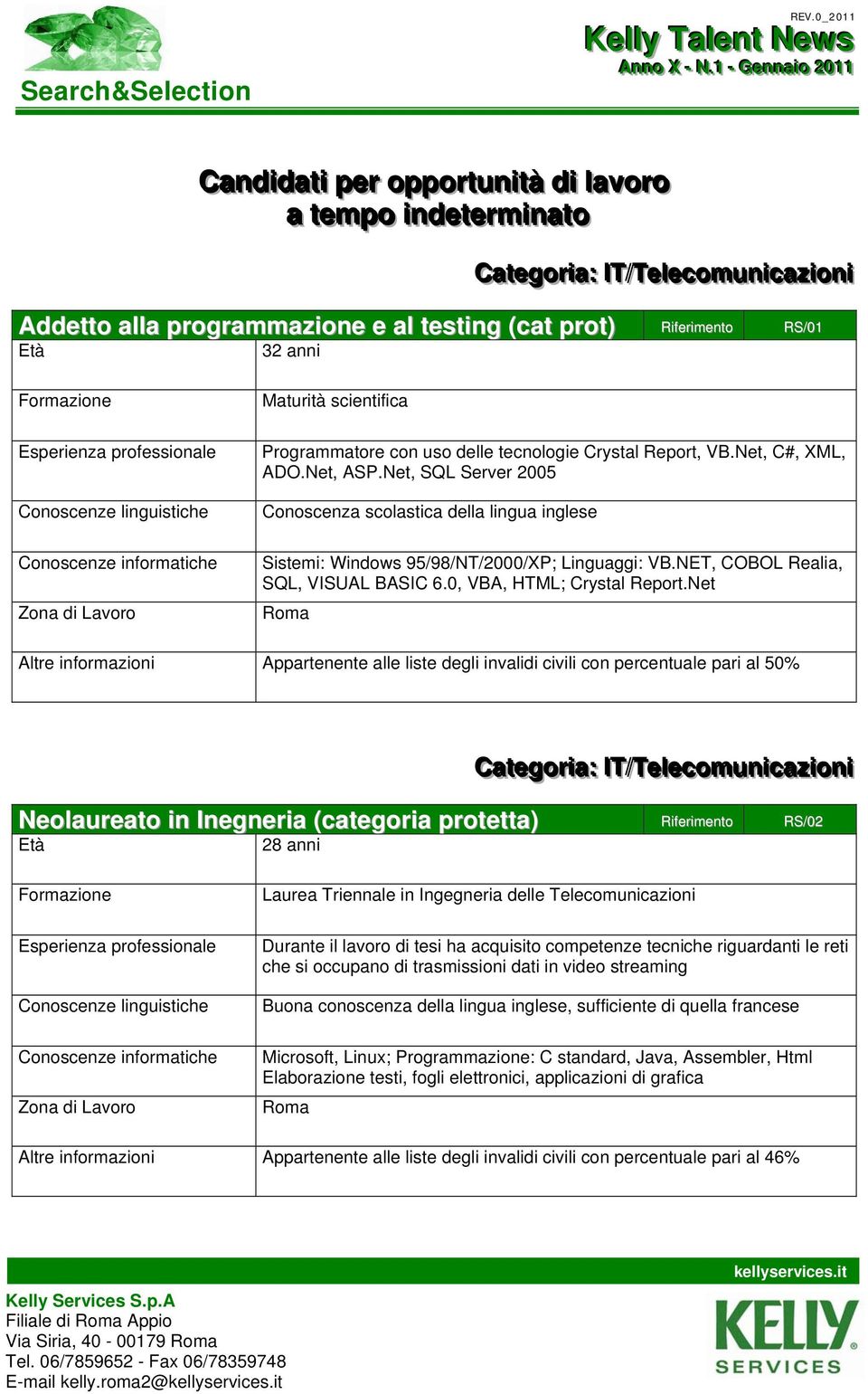 Riferimento RS/01 32 anni Maturità scientifica Programmatore con uso delle tecnologie Crystal Report, VB.Net, C#, XML, ADO.Net, ASP.