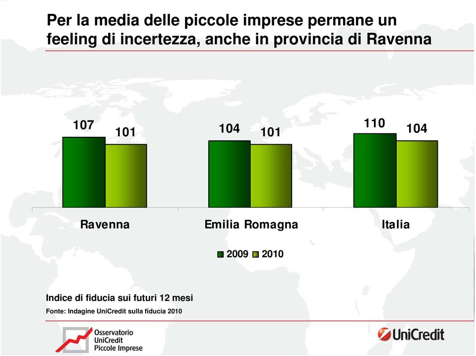 MERCATI: 101 104 Ravenna Emilia Romagna Italia 2009 2010 Indice di