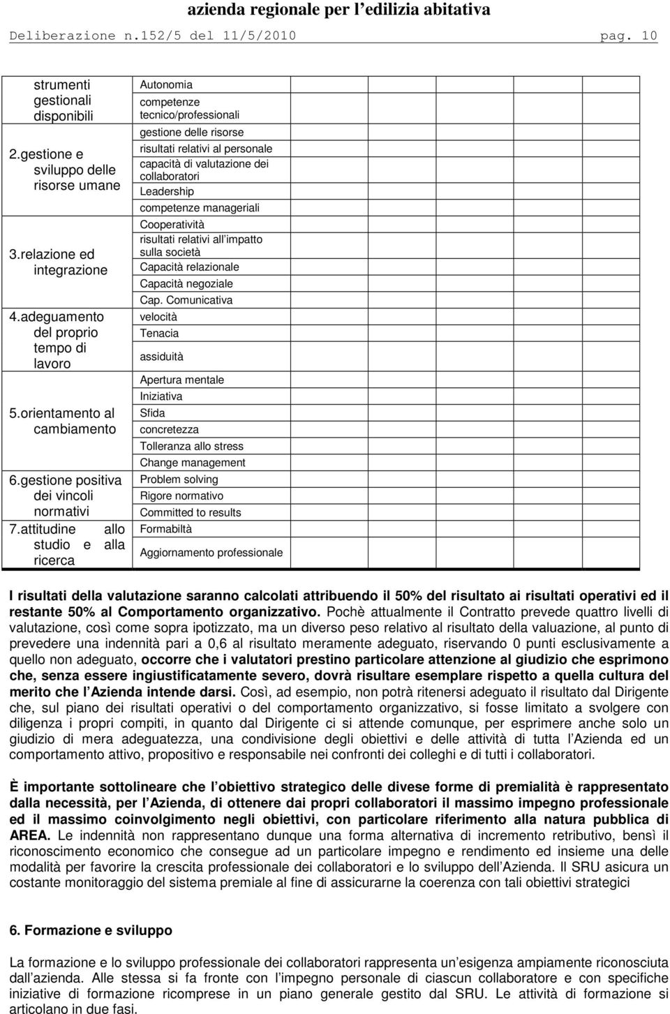 attitudine allo studio e alla ricerca Autonomia competenze tecnico/professionali gestione delle risorse risultati relativi al personale capacità di valutazione dei collaboratori Leadership competenze