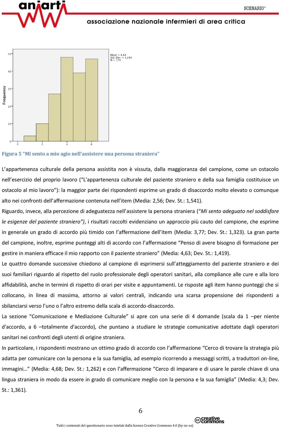 elevato o comunque alto nei confronti dell affermazione contenuta nell item (Media: 2,56; Dev. St.: 1,541).