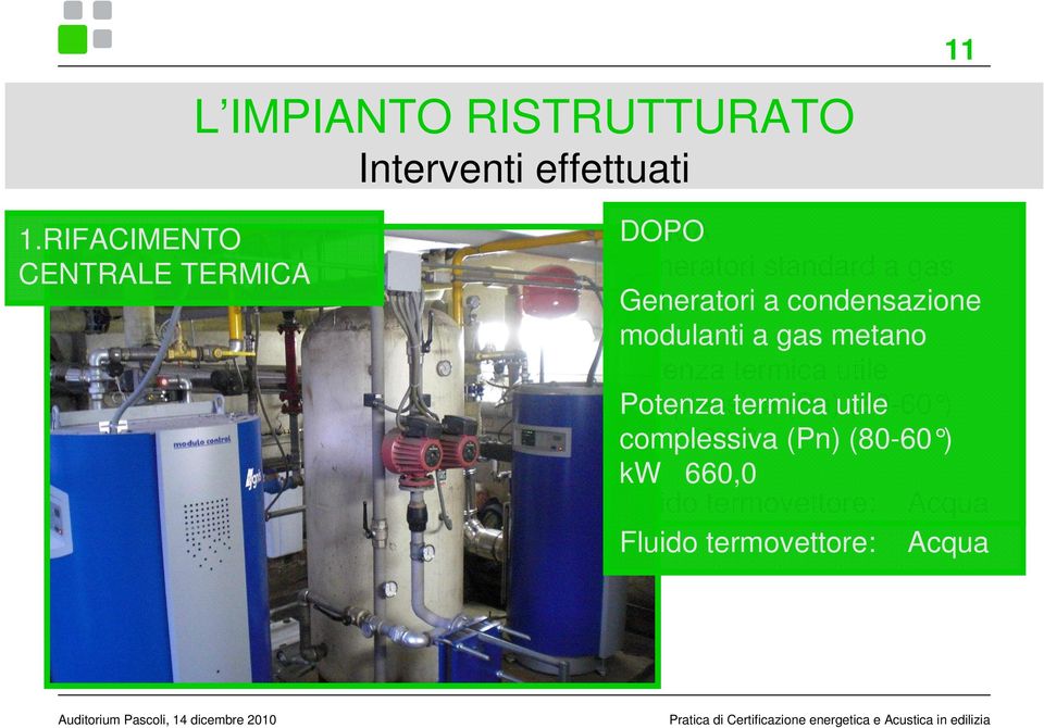 condensazione modulanti a gas metano Potenza termica utile complessiva Potenza