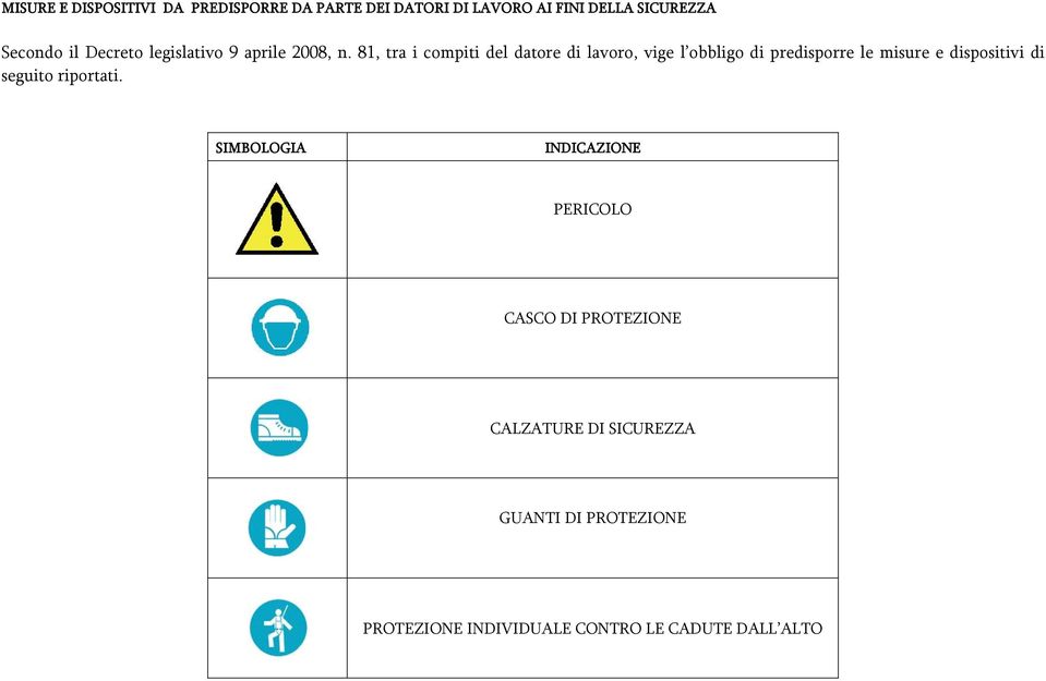 81, tra i compiti del datore di lavoro, vige l obbligo di predisporre le misure e dispositivi di