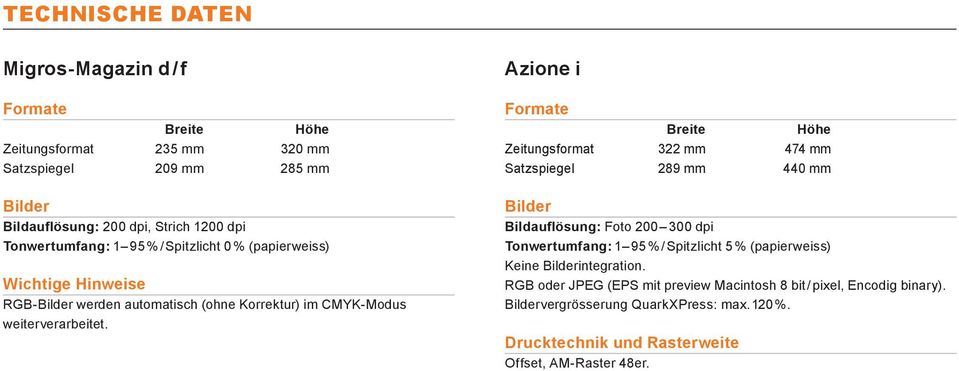 Azione i Formate Breite Höhe Zeitungsformat 322 mm 474 mm Satzspiegel 289 mm 440 mm Bilder Bildauflösung: Foto 200 300 dpi Tonwertumfang: 1 95%/Spitzlicht 5%