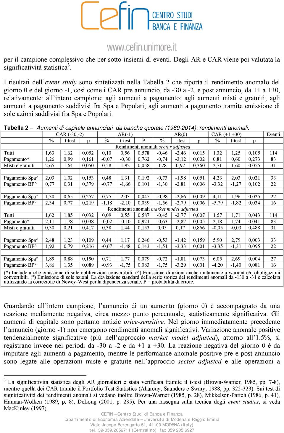 relativamente: all intero campione; agli aumenti a pagamento; agli aumenti misti e gratuiti; agli aumenti a pagamento suddivisi fra Spa e Popolari; agli aumenti a pagamento tramite emissione di sole