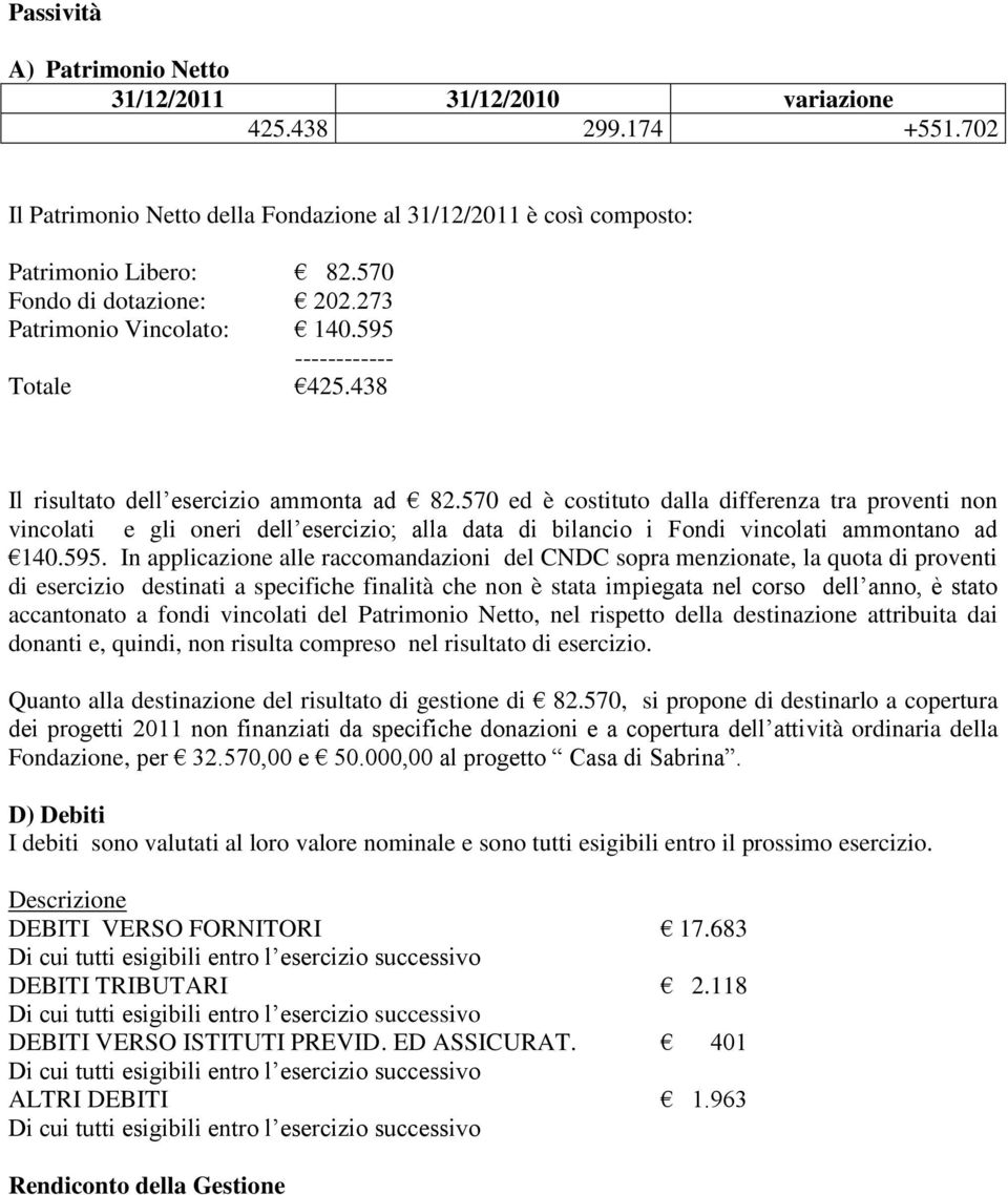 570 ed è costituto dalla differenza tra proventi non vincolati e gli oneri dell esercizio; alla data di bilancio i Fondi vincolati ammontano ad 140.595.