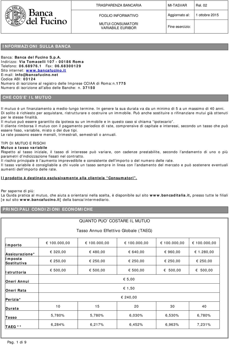 37150 CHE COS E IL MUTUO Il mutuo è un finanziamento a medio-lungo termine. In genere la sua durata va da un minimo di 5 a un massimo di 40 anni.