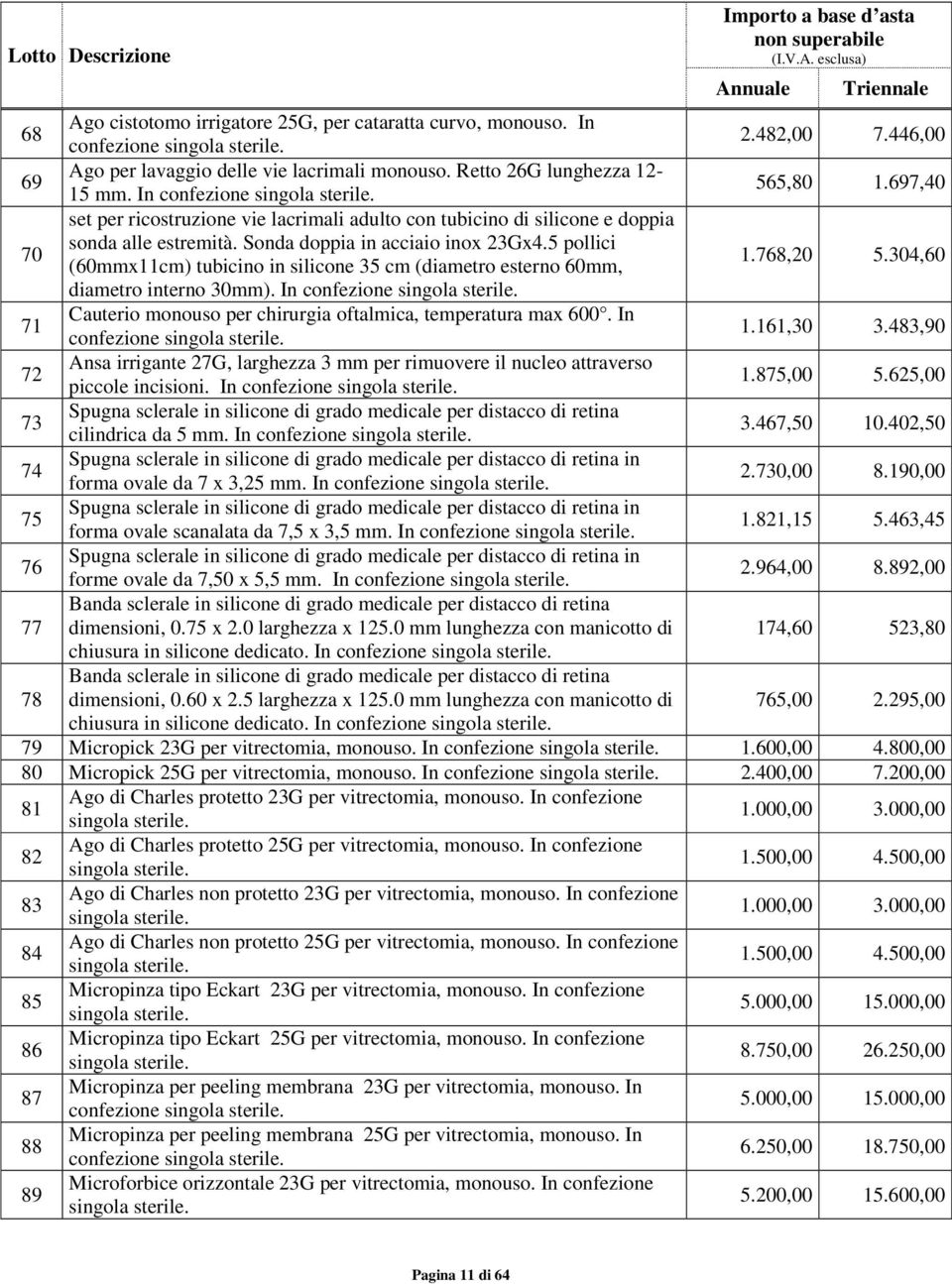 697,40 70 set per ricostruzione vie lacrimali adulto con tubicino di silicone e doppia sonda alle estremità. Sonda doppia in acciaio inox 23Gx4.