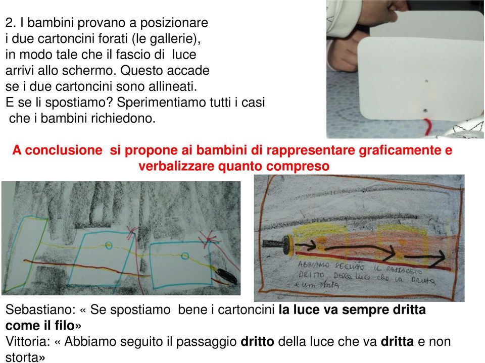 A conclusione si propone ai bambini di rappresentare graficamente e verbalizzare quanto compreso Sebastiano: «Se spostiamo bene i